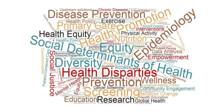 Epidemiology Definition: Endemic, Epidemic, Pandemic.