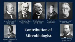 Contribution of Microbiologist: Ignaz Semmelweis, Hans Christian Gram, Charles Lavaran, Fanny Hesse, Marjory Stephenson, Kiyoshi Shiga, Emil von Behring.