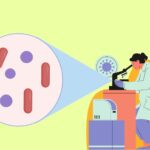 Gram Staining Procedure, Principle, and Results