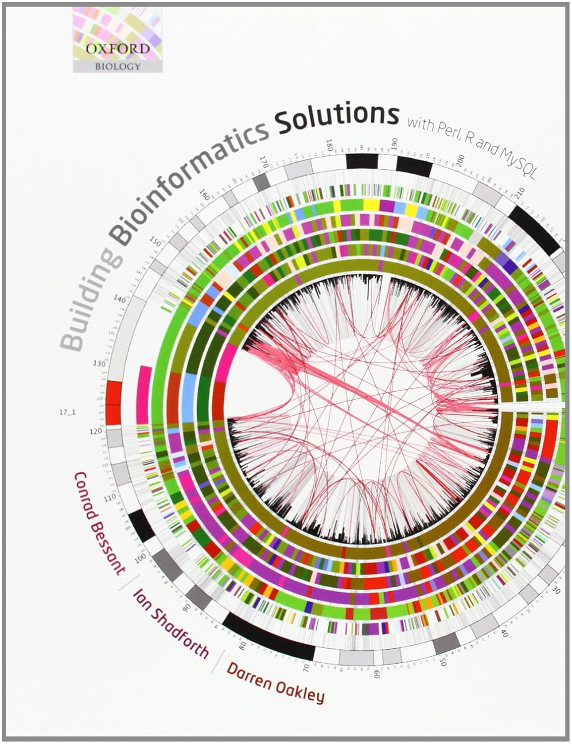 15 Best Books for Bioinformatics - Biology Notes Online