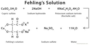 Fehling's Test - Principle, Procedure, Result - Biology Notes Online