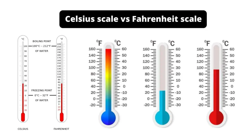 Difference between celsius and fahrenheit - Celsius Vs Fahrenheit Scale ...