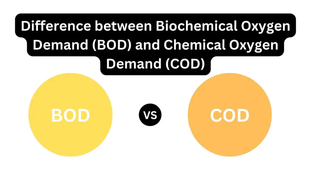 Difference between Biochemical Oxygen Demand (BOD) and Chemical Oxygen ...