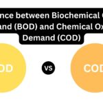Difference between Biochemical Oxygen Demand (BOD) and Chemical Oxygen Demand (COD)