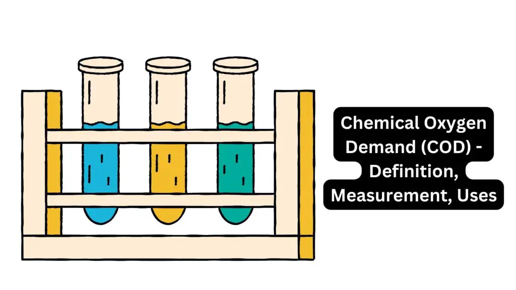 Chemical Oxygen Demand (COD) - Definition, Measurement, Uses - Biology ...