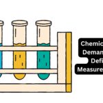 Chemical Oxygen Demand (COD) - Definition, Measurement, Uses