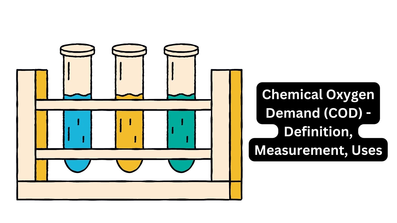 Chemical Oxygen Demand (COD) - Definition, Measurement, Uses