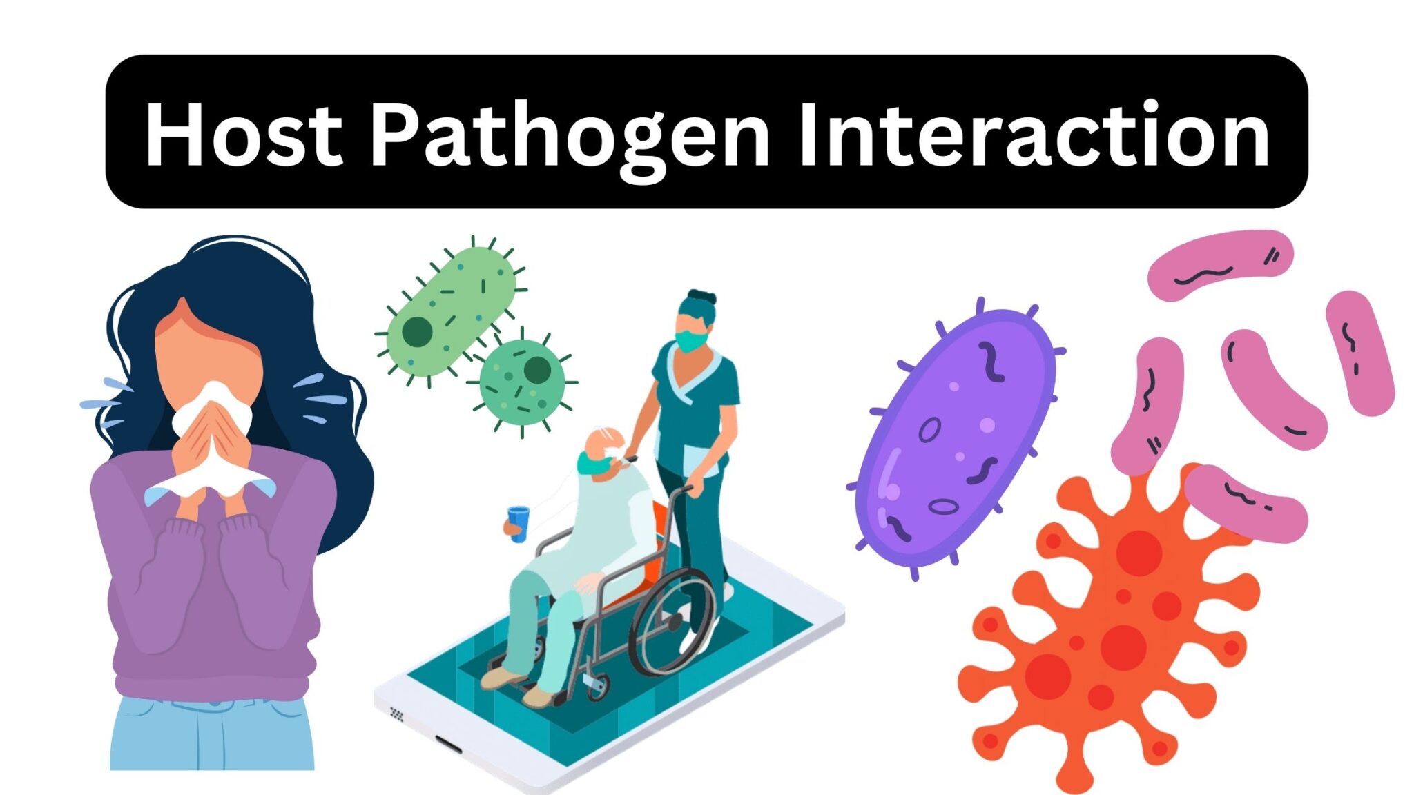 Microbial Interactions - Biology Notes Online