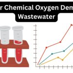 COD Test - Test for Chemical Oxygen Demand In Wastewater