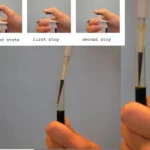 Pipetting - Technique, Definition, Types