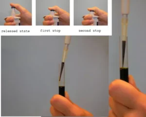 Pipetting – Technique, Definition, Types