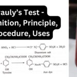 Pauly’s Test - Definition, Principle, Procedure, Uses