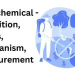 Agrochemical - Definition, Types, Mechanism, Measurement