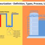 Pasteurization - Definition, Types, Process, Uses