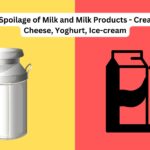 Preservation of Milk and Milk Products From Microbial Spoilage