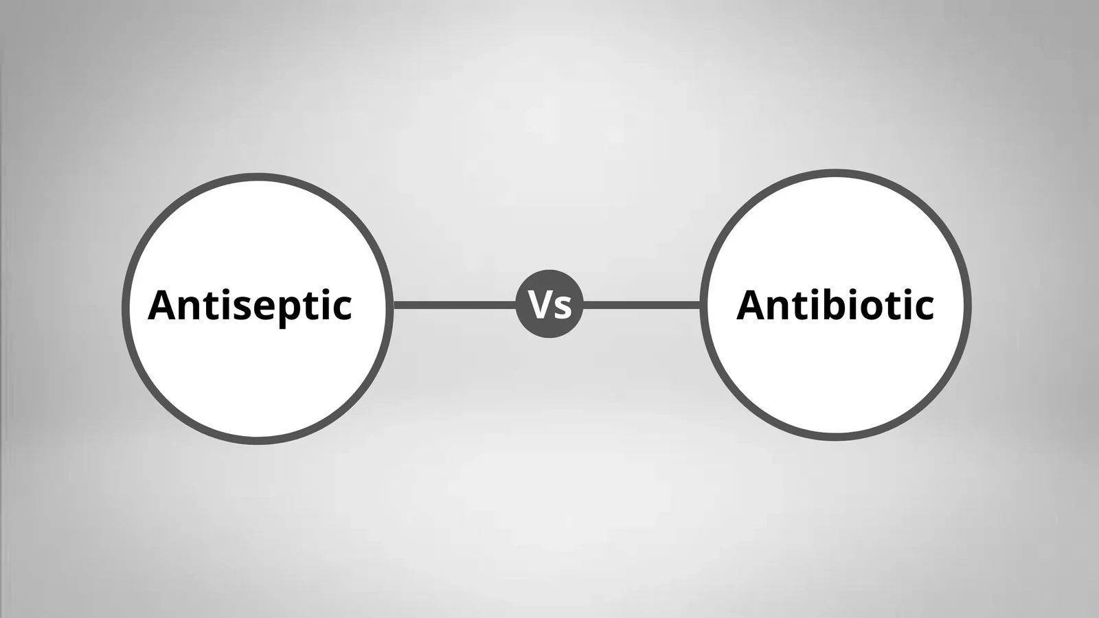 15 Difference Between Antiseptic and Antibiotic
