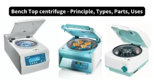 Bench Top Centrifuge – Principle, Types, Parts, Uses