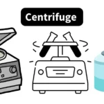 Centrifuge - Definition, Principle, Parts, Types