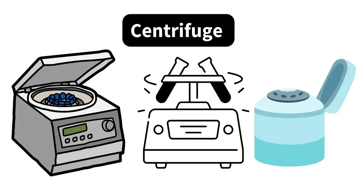 Centrifuge - Definition, Principle, Parts, Types