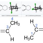 Cis and Trans Isomers - Definition, Properties, Identification, Examples