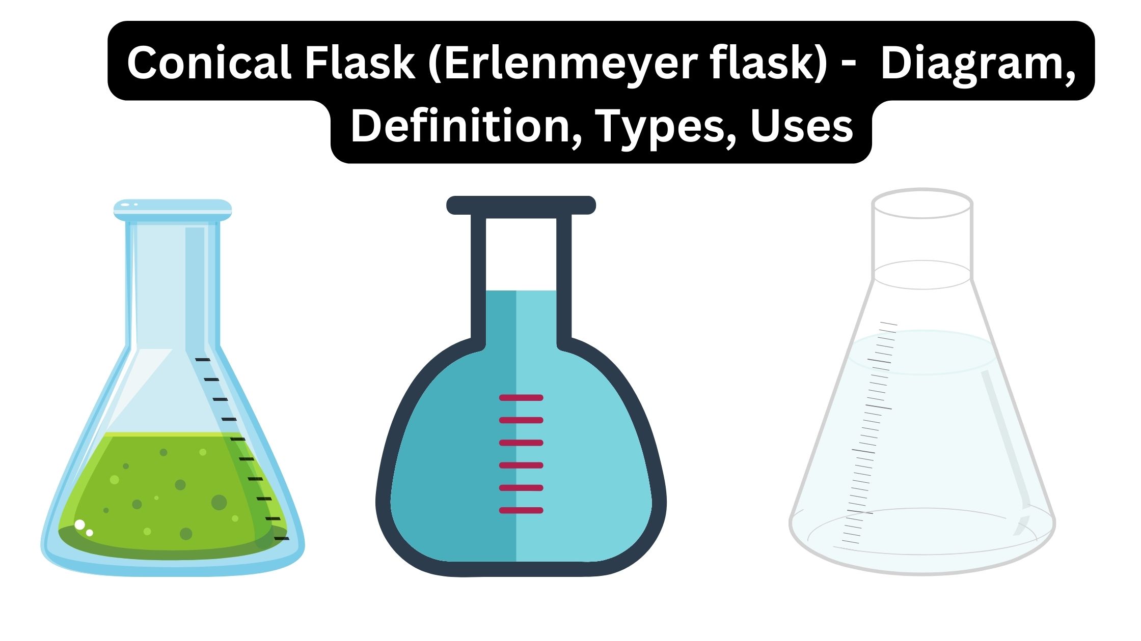 Conical Flask (Erlenmeyer flask) -  Diagram, Definition, Types, Uses