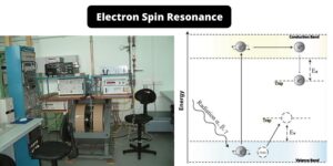 Electron Spin Resonance (ESR) – Principle, Instrumentation, Applications