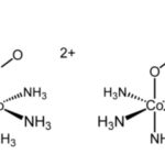 Linkage isomerism - Definition, Examples