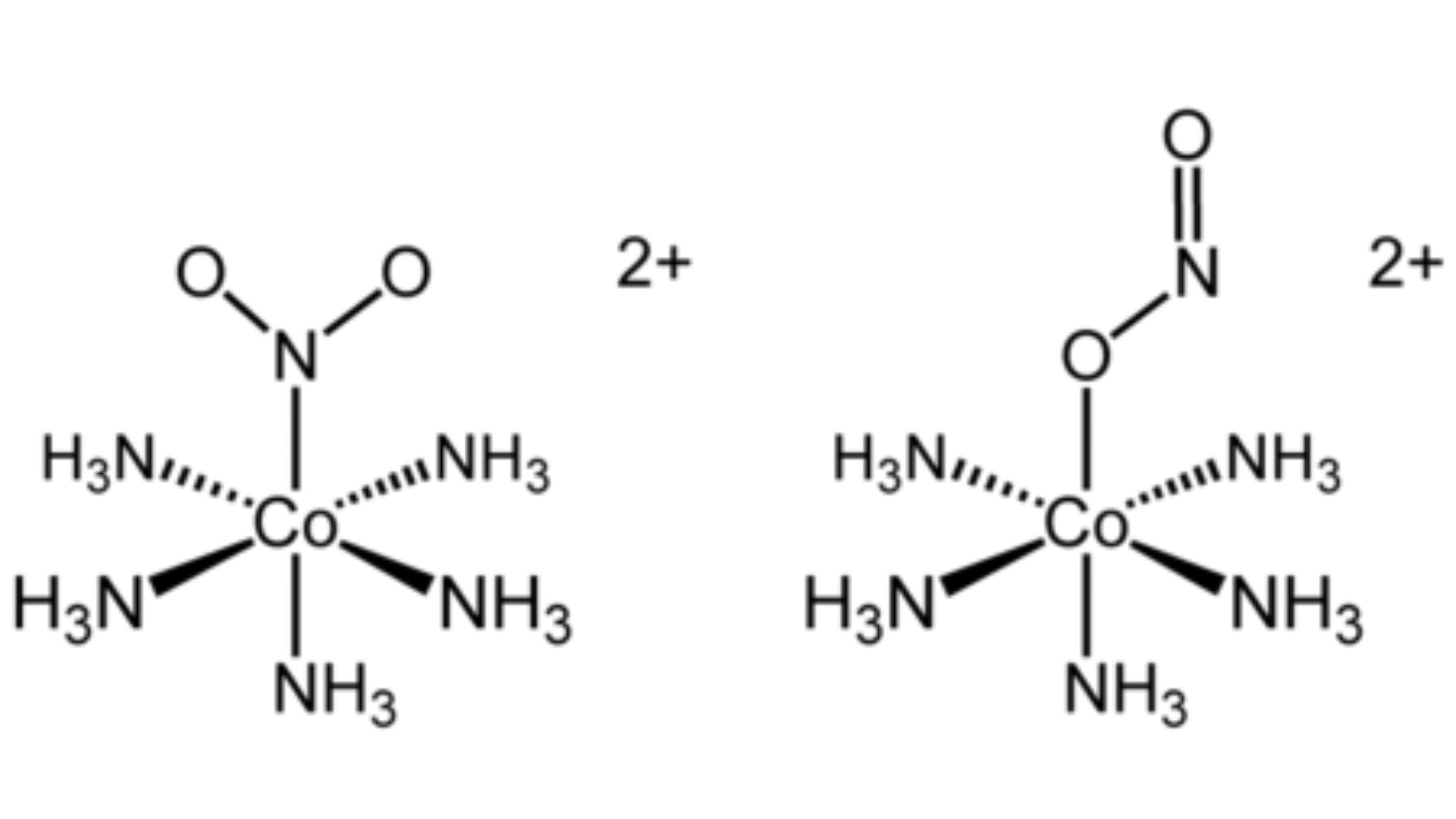 Linkage isomerism - Definition, Examples