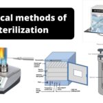 Physical Methods of Sterilization