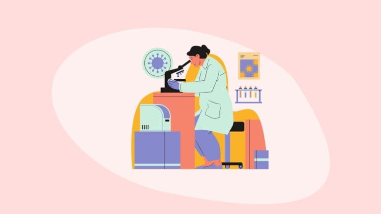 Scope of Microbiology