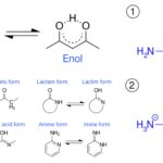 Tautomer (Tautomerism) - Definition, Types, Example, Applications