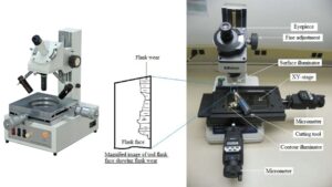 Toolmakers Microscope – Principle, Procedure, Parts, Applications