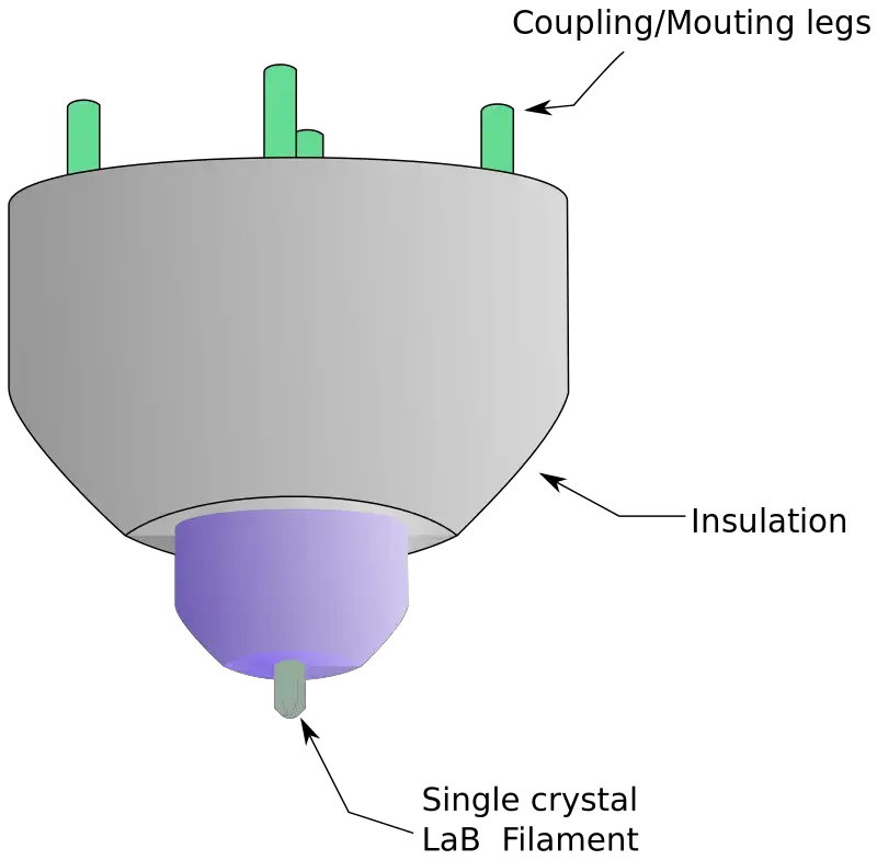 Single crystal LaB6 filament
