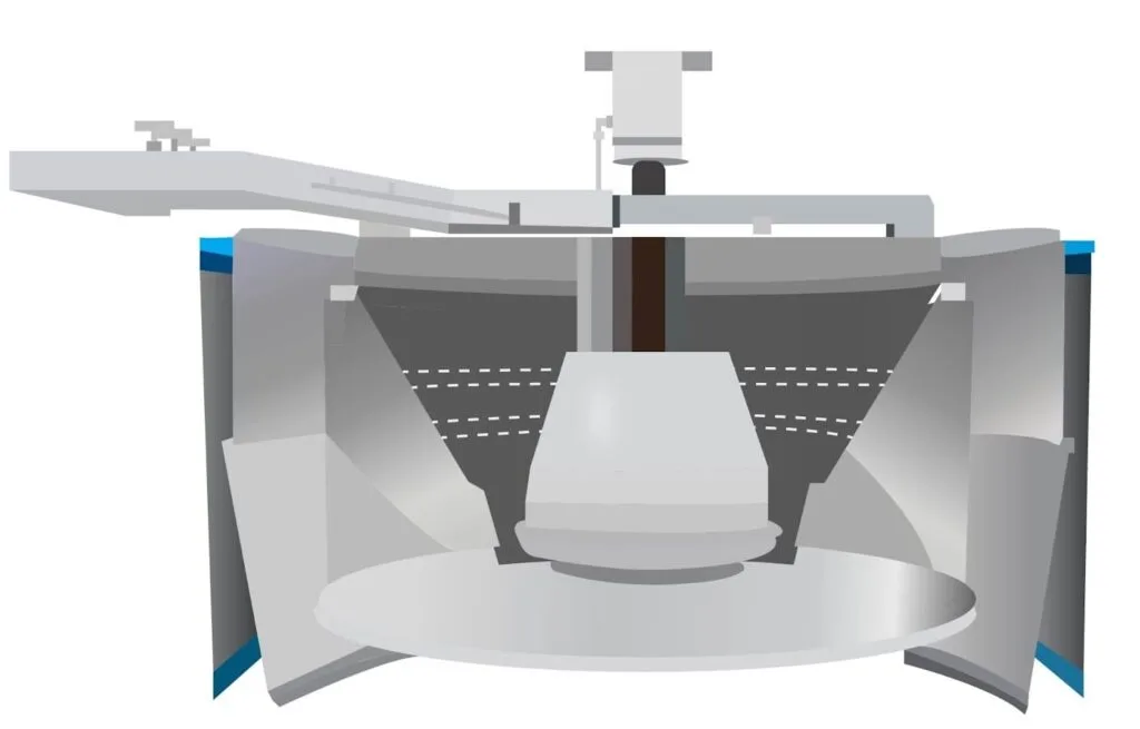 Continuous flow centrifuges
