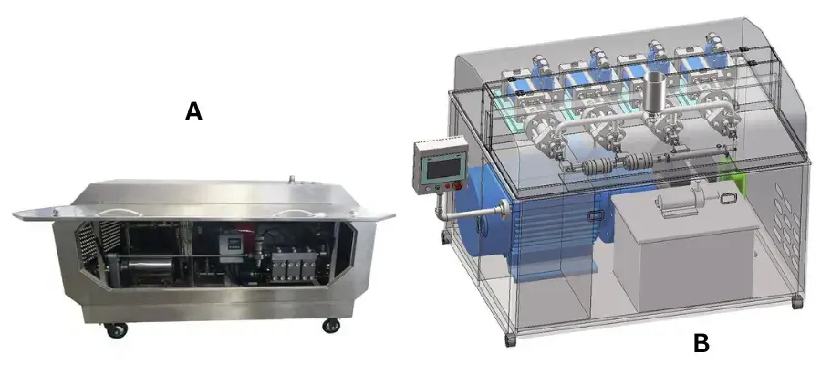 (A) Internal structure diagram of direct-drive type homogenizer, (B) Structural diagram of hydraulic type-quad pump with constant pressure
