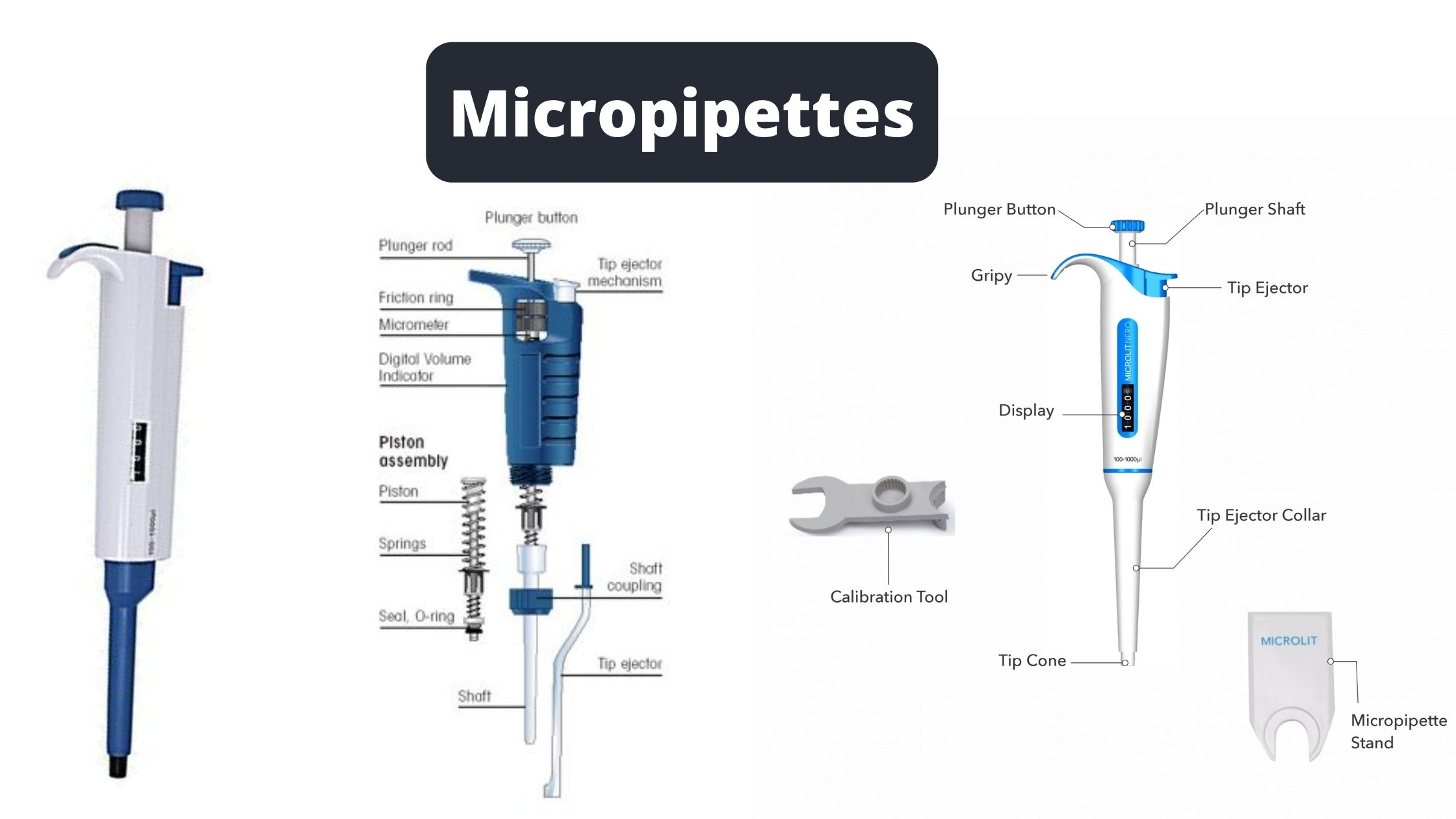 Micropipettes – Parts, Types, Applications, Techniques