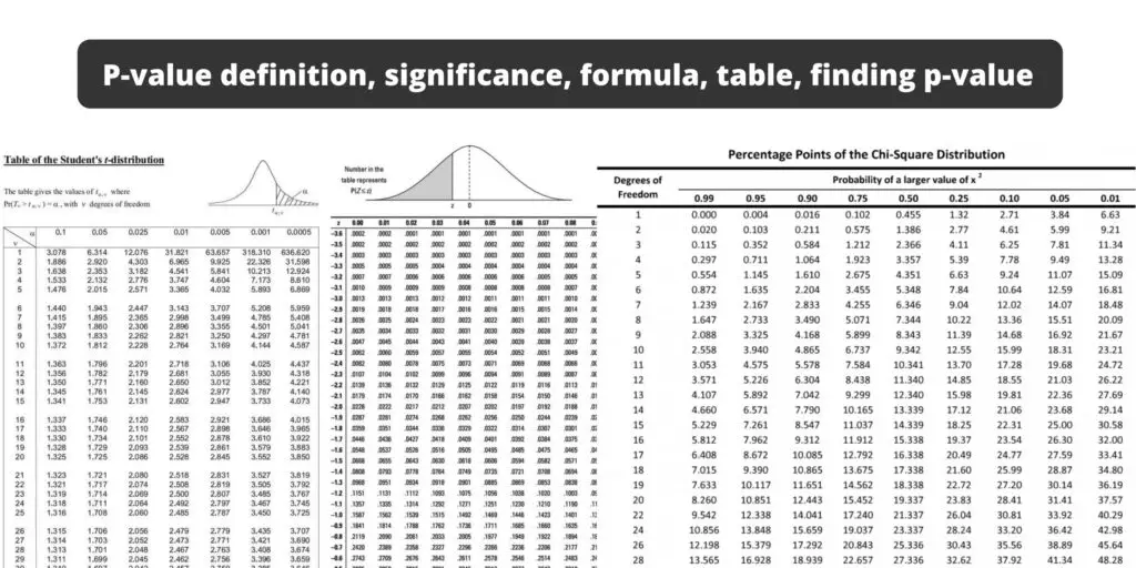 P-value - definition, significance, formula, table, finding p-value ...