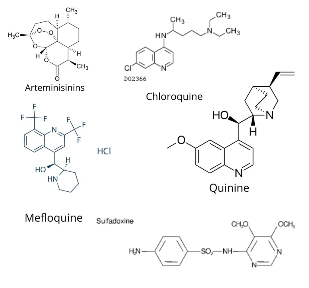 Drugs for Malaria
