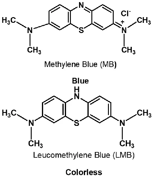 Methylene Blue Reduction Test Principle
