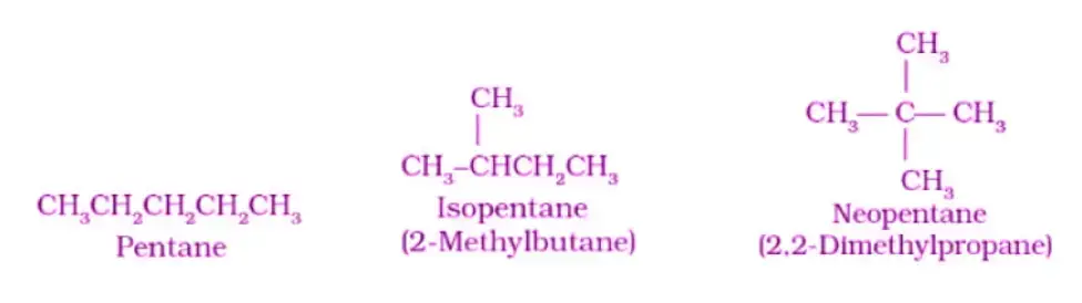 Chain Isomerism