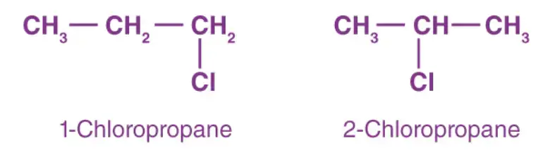 Position Isomerism