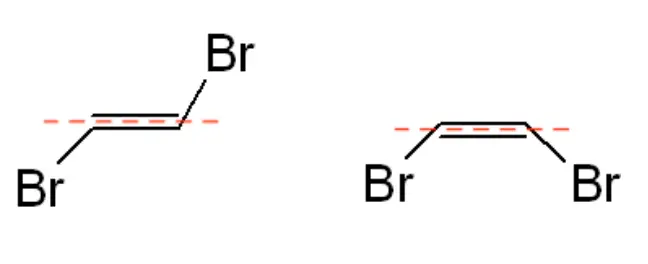 Cis and Trans Isomers - Definition, Properties, Identification ...