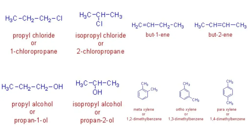 Positional isomerism