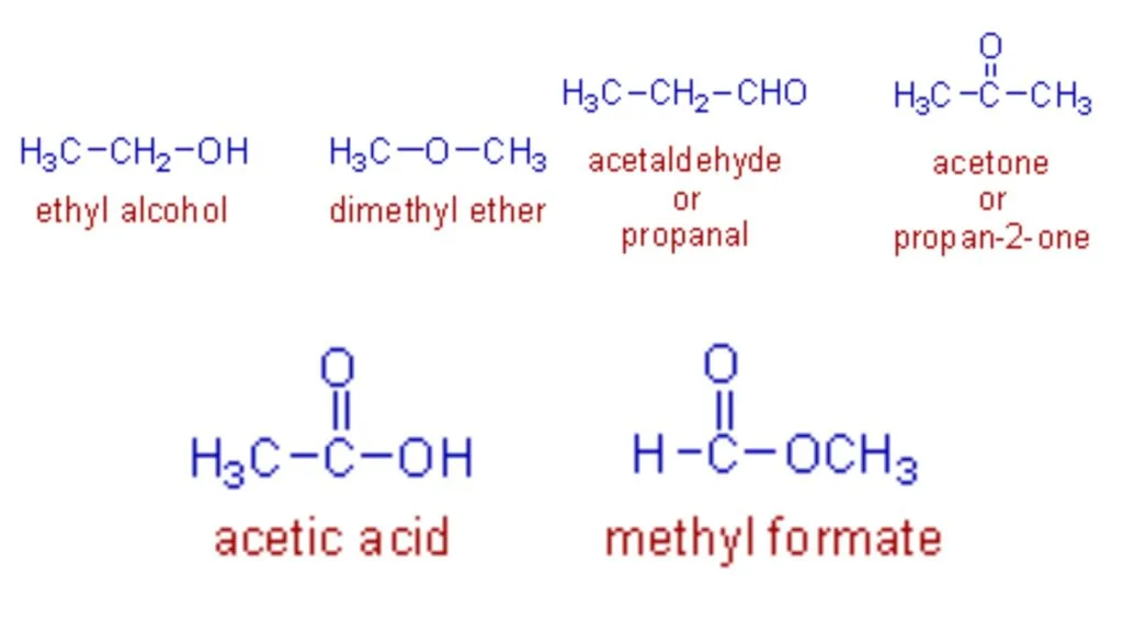 Functional isomerism