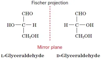 Stereochemistry