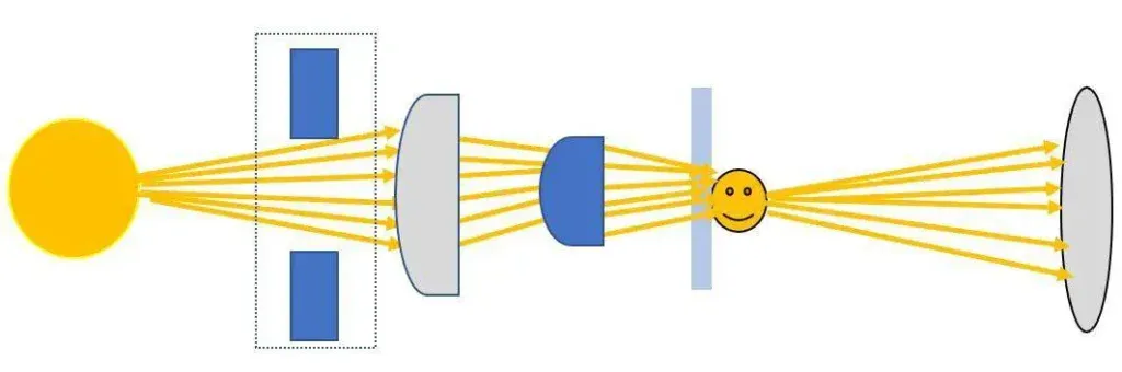 Diaphragm of a Microscope - Definition, Types, Mechanism, Functions 3 Diaphragm Function and Purpose