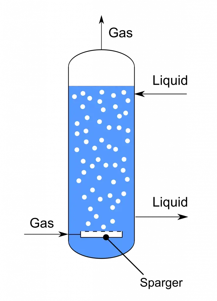 Bubble column fermentor