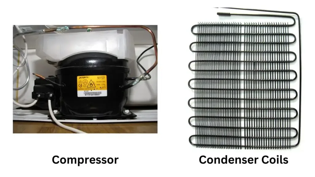 Parts/Components of Laboratory Refrigerators and Freezers