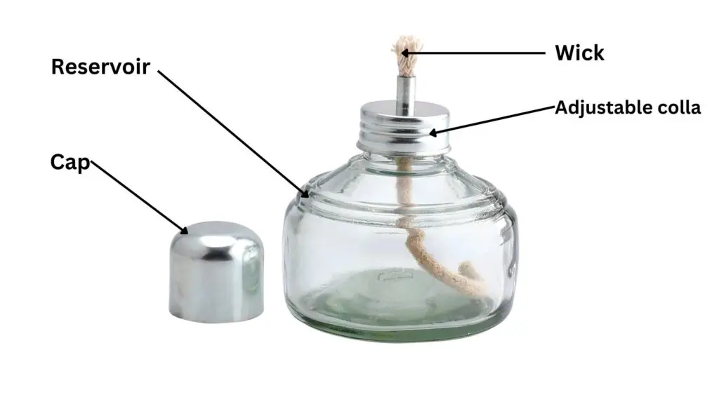 Parts of a Alcohol burner