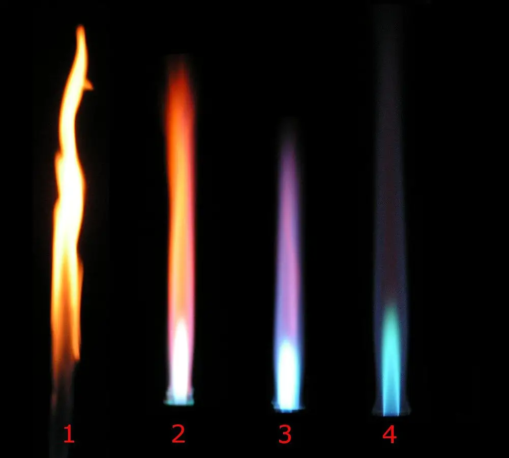 The flames in a Bunsen burner depend on how much air moves through the throat holes (on the burner side, not the needle valve for gas flow): 1. air hole closed (safety flame used to light or default), 2. air hole slightly open, 3. air hole half-open, 4. air hole fully open (roaring blue flame). 